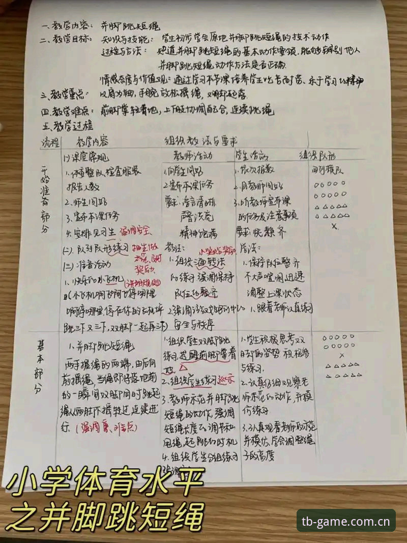 tb sport data使用指南 一位体育数据分析者的实战笔记:tb sport data使用指南,这些细节不能跳过